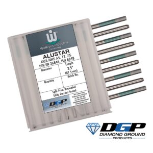 ALUSTAR WOLFRAM INDUSTRIE